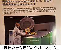 �ʐ^�F��Ìn�p�����Ή������V�X�e��