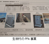 �ʐ^�F���⑺��PPA����