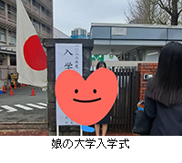 �ʐ^�F���̑�w���w��