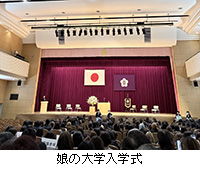 �ʐ^�F���̑�w���w��