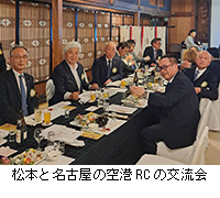 写真:松本と名古屋の空港RCの交流会