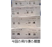 �ʐ^�F����̔�s�ւ̗���