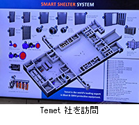 �ʐ^�FTemet�Ђ�K��