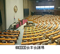 写真:韓国国会本会議場